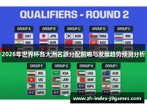 2026年世界杯各大洲名额分配前瞻与发展趋势预测分析