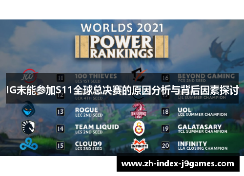 IG未能参加S11全球总决赛的原因分析与背后因素探讨