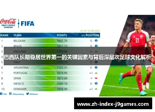 巴西队长期稳居世界第一的关键因素与背后深层次足球文化解析