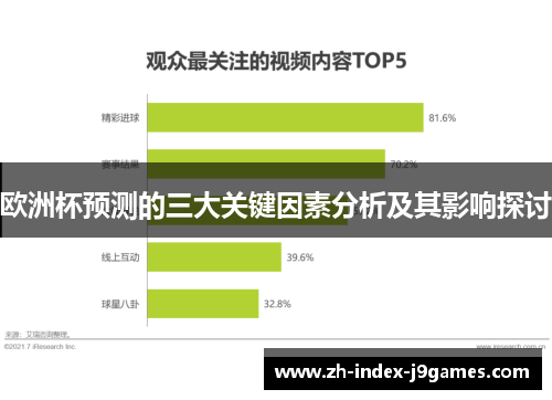 欧洲杯预测的三大关键因素分析及其影响探讨