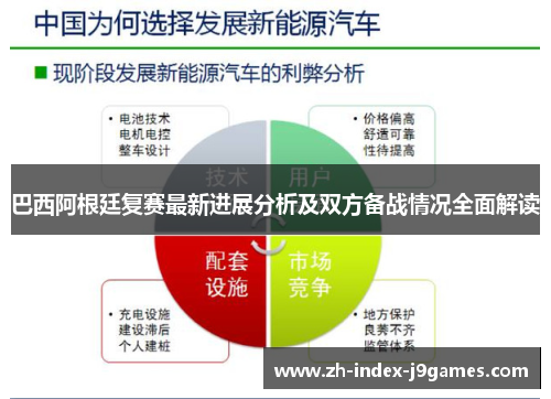 巴西阿根廷复赛最新进展分析及双方备战情况全面解读