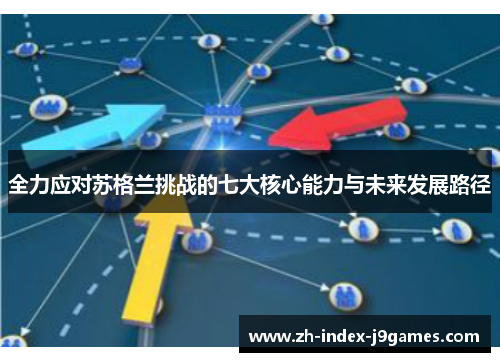 全力应对苏格兰挑战的七大核心能力与未来发展路径