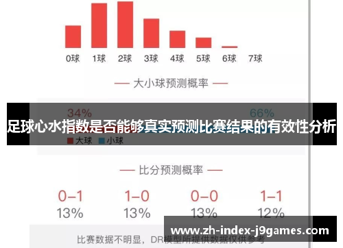 足球心水指数是否能够真实预测比赛结果的有效性分析