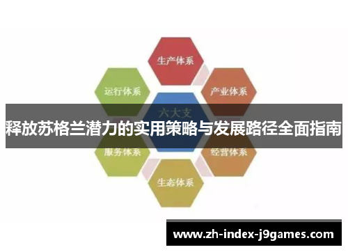 释放苏格兰潜力的实用策略与发展路径全面指南