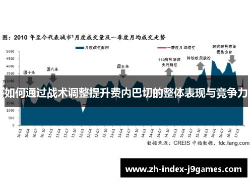 如何通过战术调整提升费内巴切的整体表现与竞争力