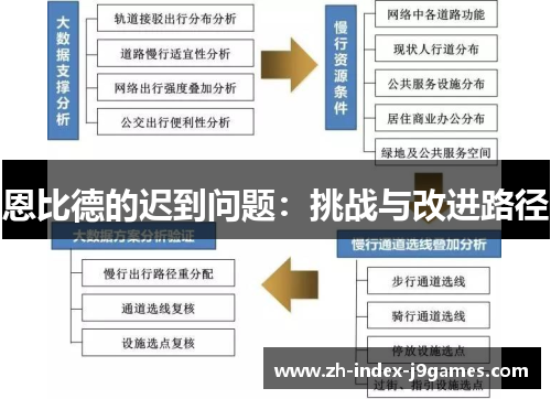 恩比德的迟到问题：挑战与改进路径