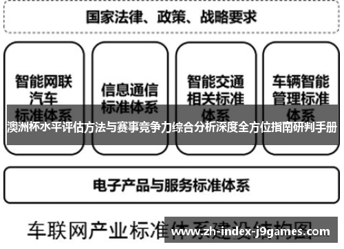 澳洲杯水平评估方法与赛事竞争力综合分析深度全方位指南研判手册
