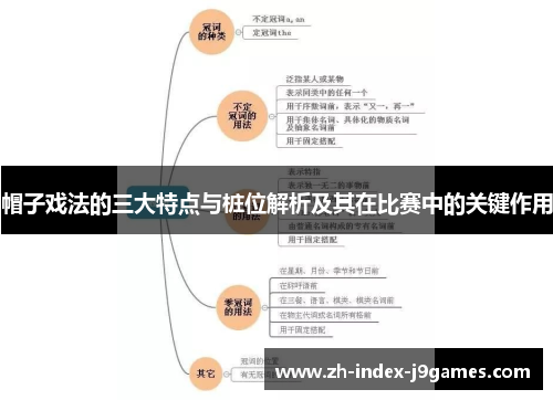 帽子戏法的三大特点与桩位解析及其在比赛中的关键作用 帽子戏法的三大特点与桩位解析及其在比赛中的关键作用