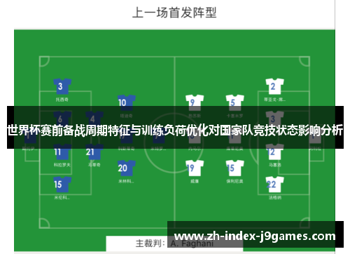 世界杯赛前备战周期特征与训练负荷优化对国家队竞技状态影响分析