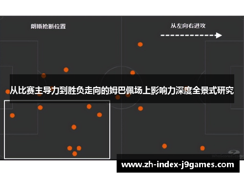 从比赛主导力到胜负走向的姆巴佩场上影响力深度全景式研究