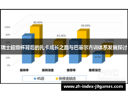 瑞士超级杯背后的扎卡成长之路与巴塞尔青训体系发展探讨 瑞士超级杯背后的扎卡成长之路与巴塞尔青训体系发展探讨