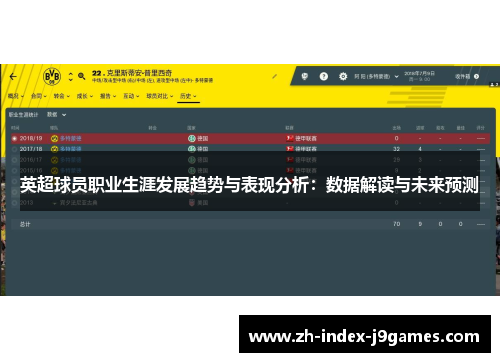 英超球员职业生涯发展趋势与表现分析：数据解读与未来预测