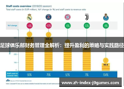 足球俱乐部财务管理全解析：提升盈利的策略与实践路径