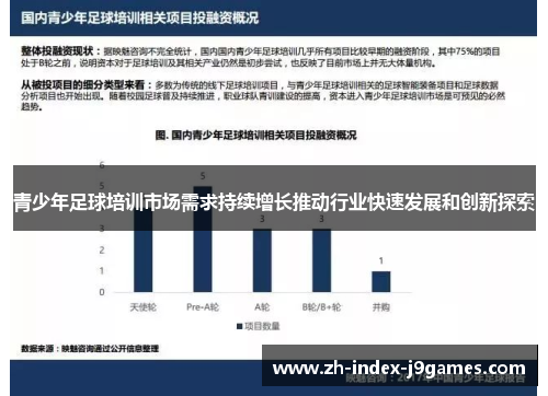 青少年足球培训市场需求持续增长推动行业快速发展和创新探索